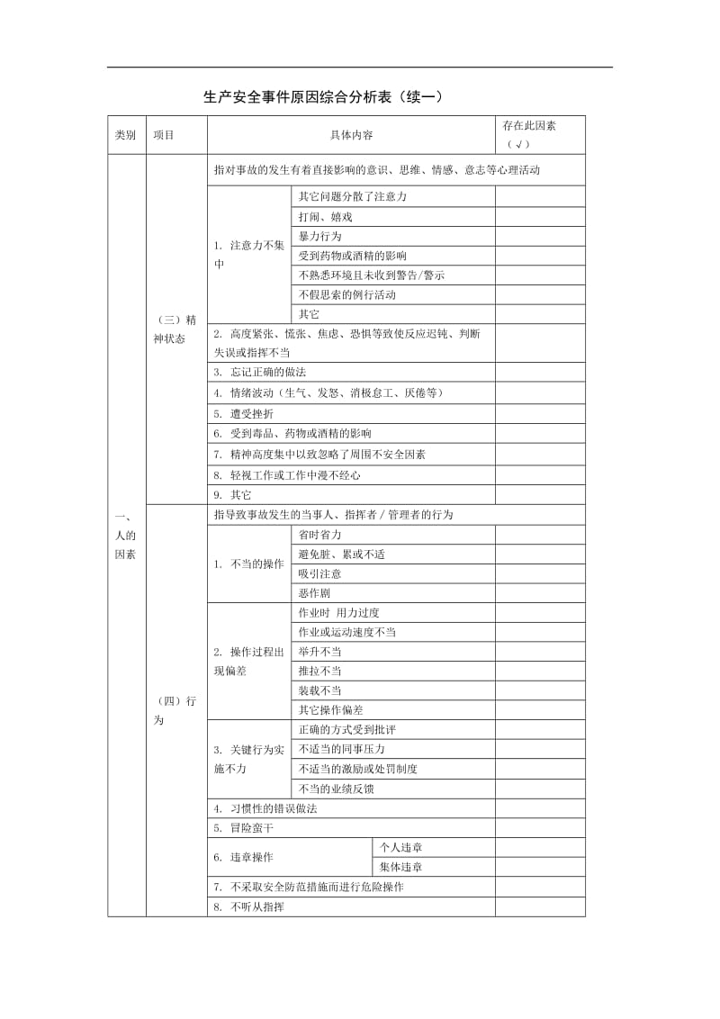 生产安全事件原因综合分析表.doc_第2页