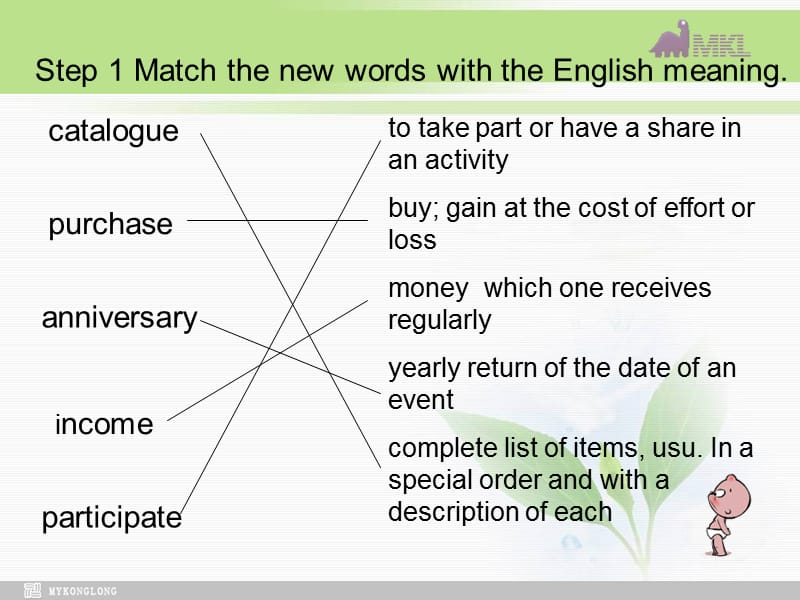 选修七 4.8《Unit 4　Using Language》PPT课件 .ppt_第2页