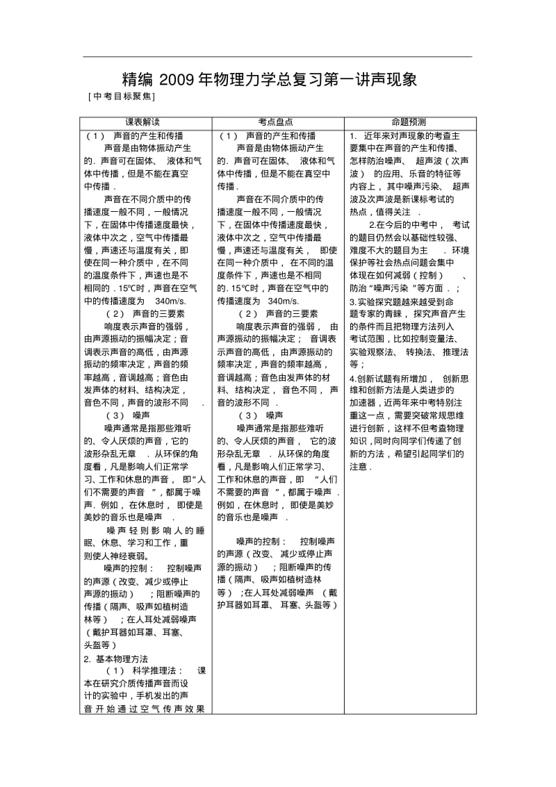 中考物理专题《声学》总复习《声现象》(人教版九年级).pdf_第1页