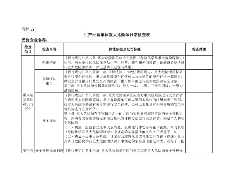 重大危险源首次检查表.doc_第3页