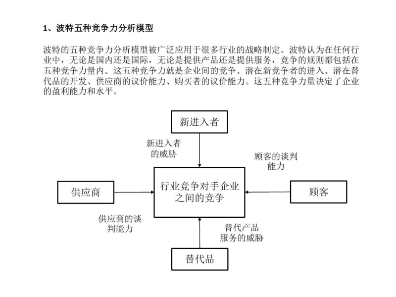 战略制定和运营管理分析模型概述(PPT36张).pdf_第1页