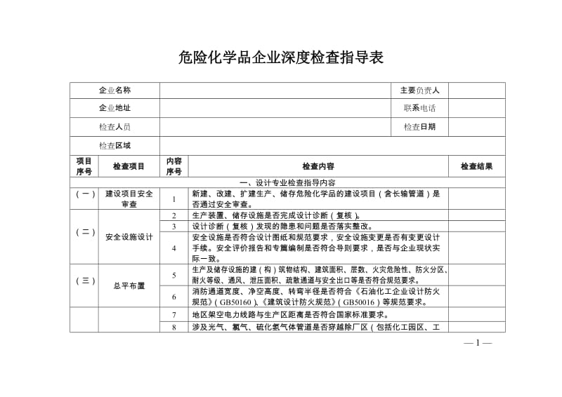 危险化学品企业深度检查指导表.doc_第1页