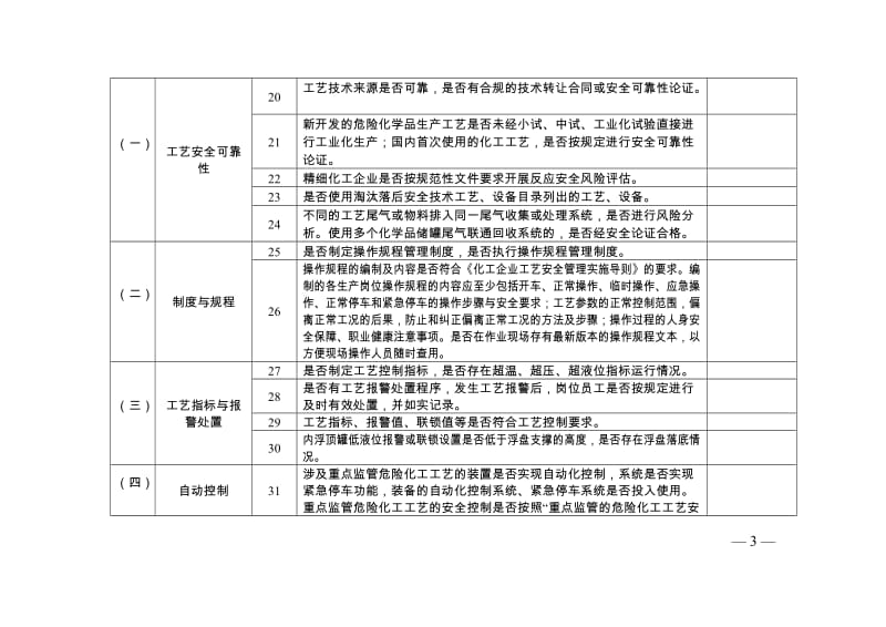 危险化学品企业深度检查指导表.doc_第3页