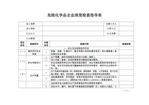 危险化学品企业深度检查指导表.doc