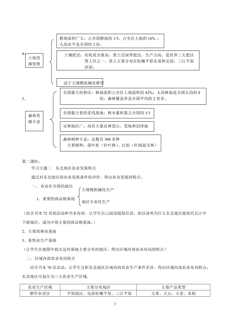 《区域农业发展---以我国东北地区为例》教学设计.doc_第3页