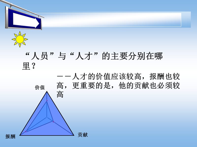 突破人才瓶颈.ppt_第2页