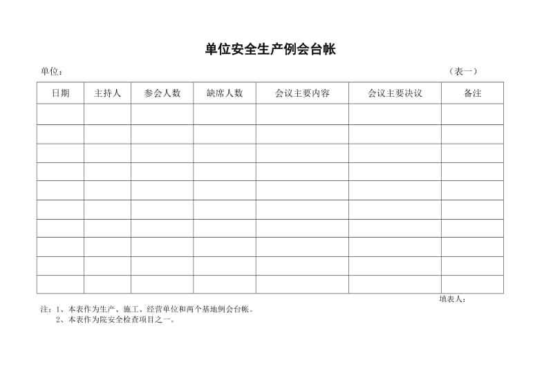 单位安全生产基础台帐.doc_第1页