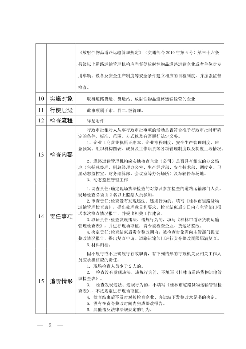 道路运输及相关业务的监督管理检查.doc_第2页