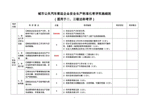 城市公共汽车客运企业安全生产标准化考评实施细则.doc