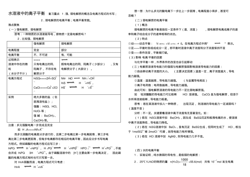 化学人教版高中选修4化学反应原理水溶液中的离子平衡.pdf_第1页