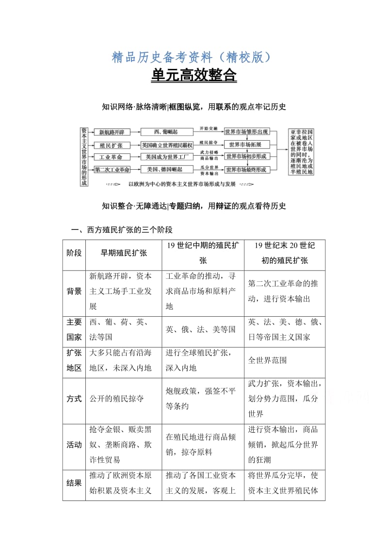 【最新】高考历史（人教版）总复习检测 第7单元 单元高效整合 含答案.doc_第1页