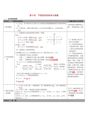 【冀教版】中考数学：知识清单梳理 第9讲 平面直角坐标系与函数.doc