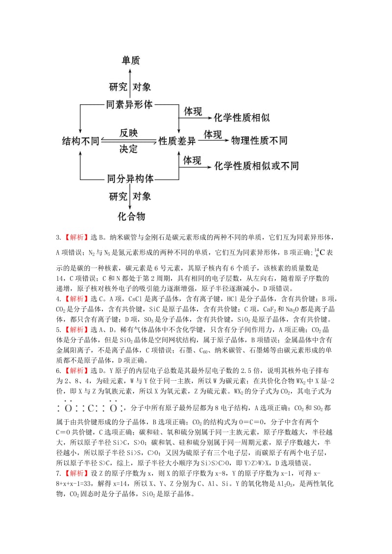 高中化学 1.3从微观结构看物质的多样性课时提升卷 苏教版必修2.doc_第3页