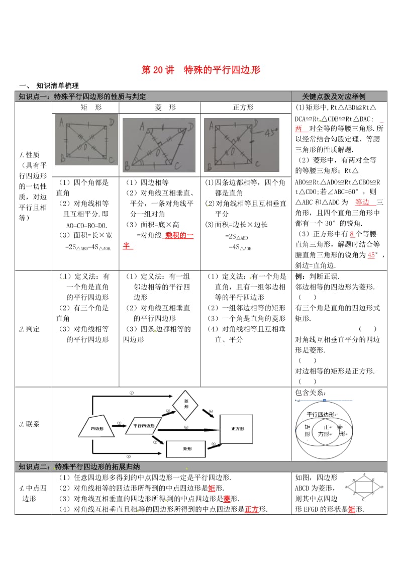 【冀教版】中考数学：知识清单梳理 第20讲 特殊的平行四边形.doc_第1页