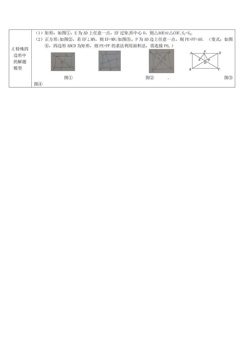 【冀教版】中考数学：知识清单梳理 第20讲 特殊的平行四边形.doc_第2页