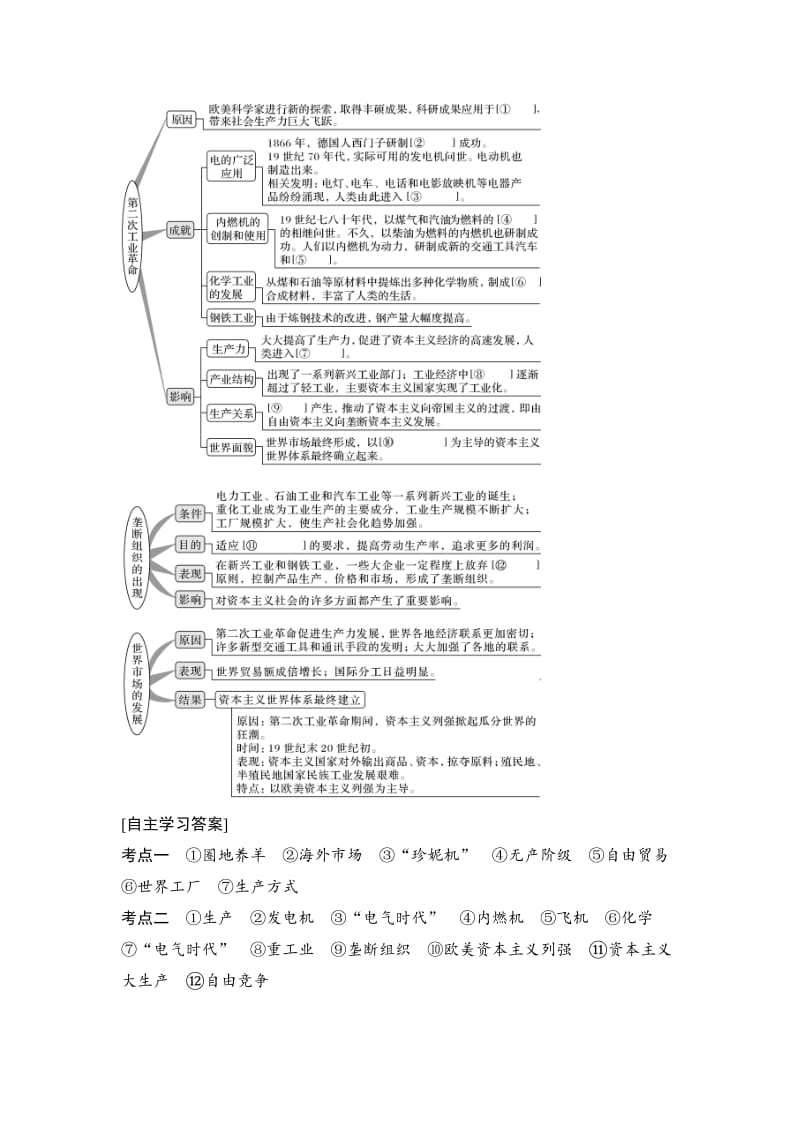 【最新】高考历史（人教版）：第七单元 第20讲　两次工业革命与世界市场的形成 含解析.doc_第2页