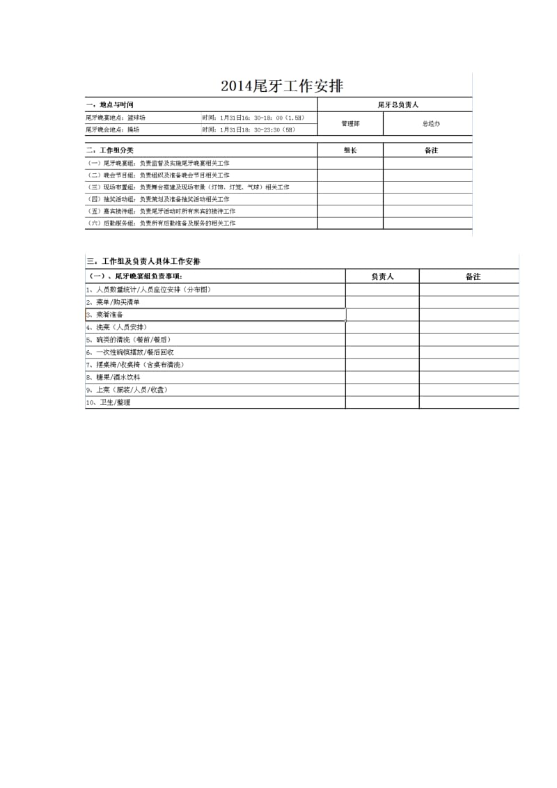 说说我经历过的年会（yhq绯月）.docx_第2页