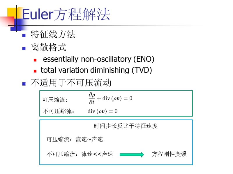 9. 可压缩流.ppt_第3页