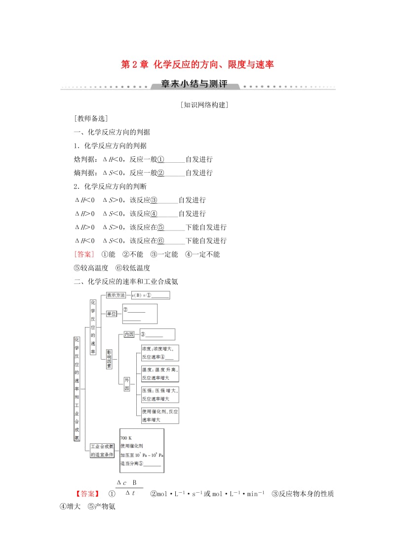 高中化学第2章化学反应的方向限度与速率章末小结与测评学案鲁科版选修4.doc_第1页