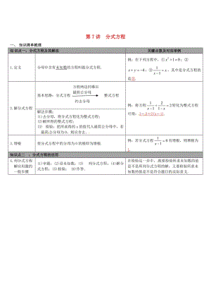 【冀教版】中考数学：知识清单梳理 第7讲 分式方程.doc