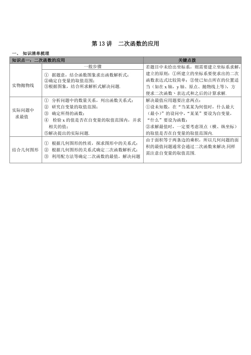 【通用版】中考数学知识点梳理：第13讲-二次函数的应用（Word版）.doc_第1页