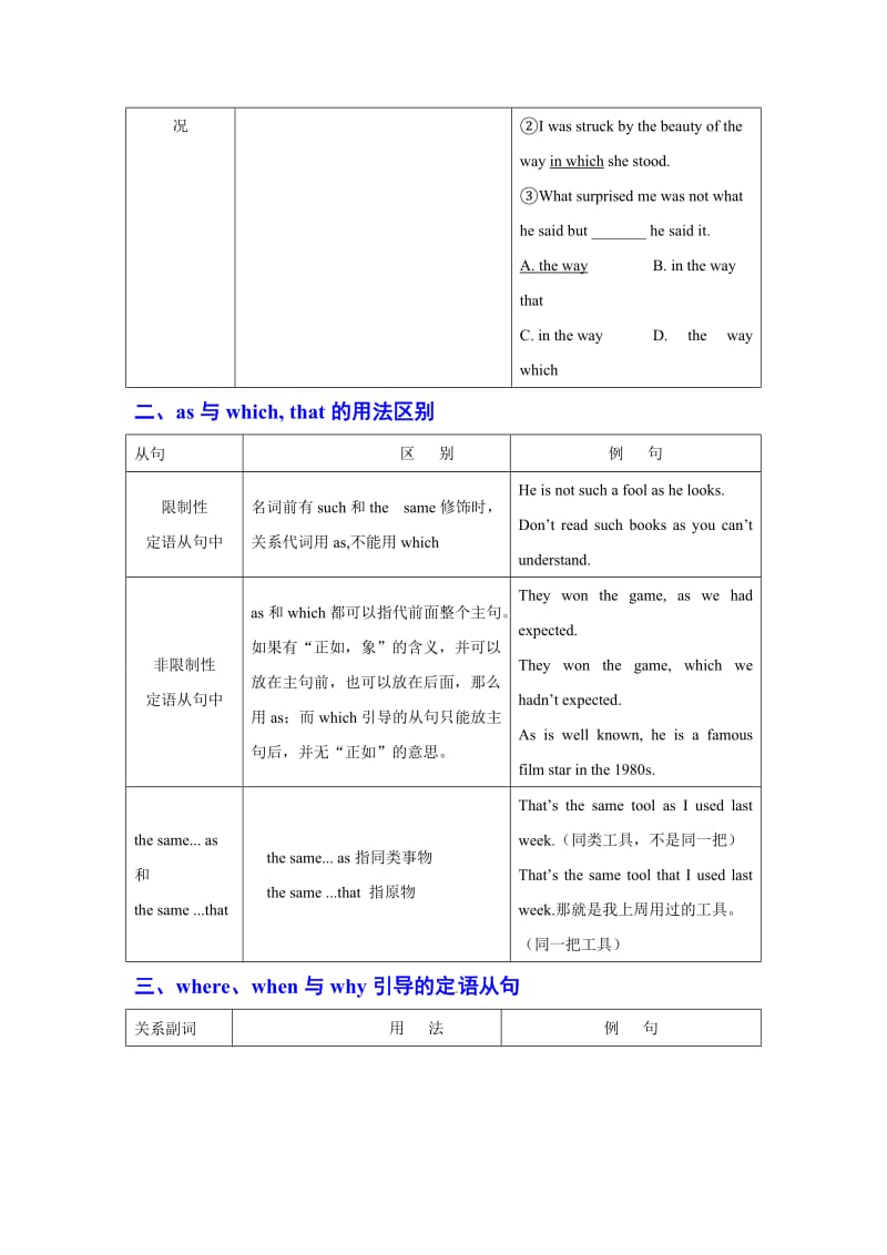 高考英语语法复习专题 12定语从句+（重点知识归纳+考点聚焦+仿真演练）.doc_第2页