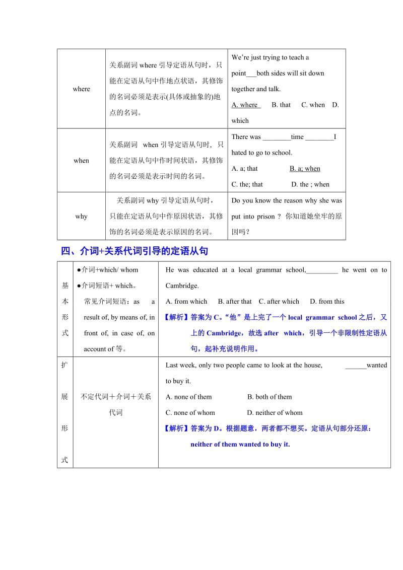 高考英语语法复习专题 12定语从句+（重点知识归纳+考点聚焦+仿真演练）.doc_第3页