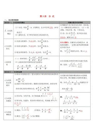 【冀教版】中考数学：知识清单梳理 第3讲 分 式.doc