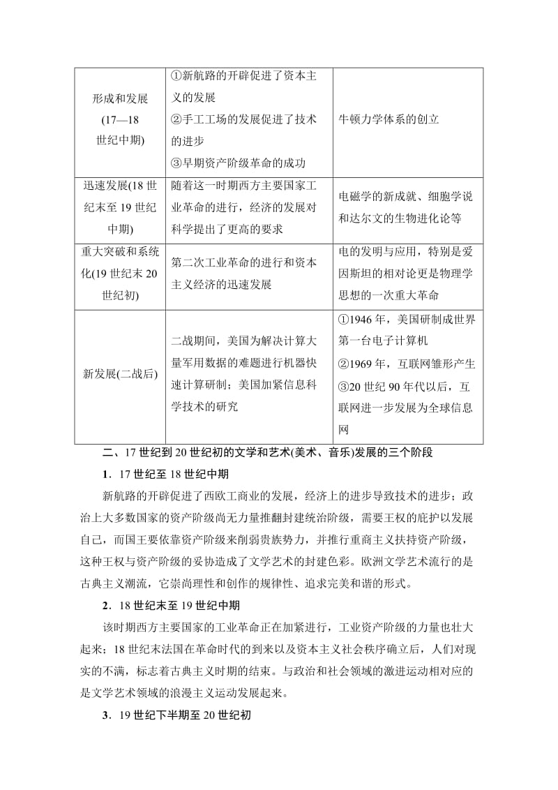 【最新】高考历史（人教版）总复习检测 第15单元 单元高效整合 含答案.doc_第2页