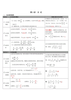 【通用版】中考数学知识点梳理：第3讲-分式（Word版）.doc