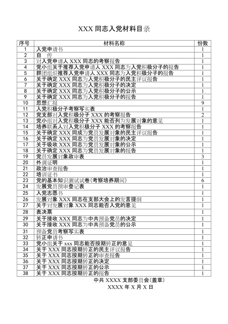 发展党员材料(模板) .doc_第1页