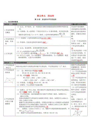 【冀教版】中考数学：知识清单梳理 第19讲 多边形与平行四边形.doc