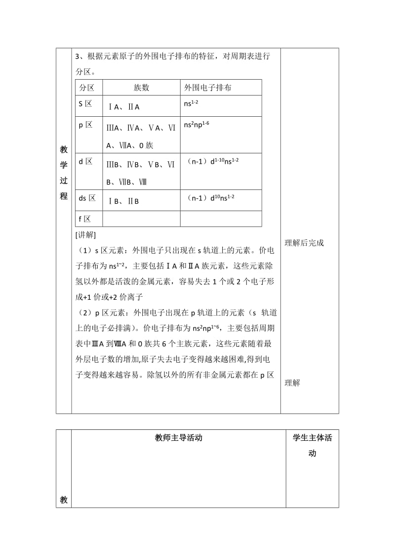 精品苏教版高中化学选修三2.2《原子核外电子排布的周期性》参考教案.doc_第3页