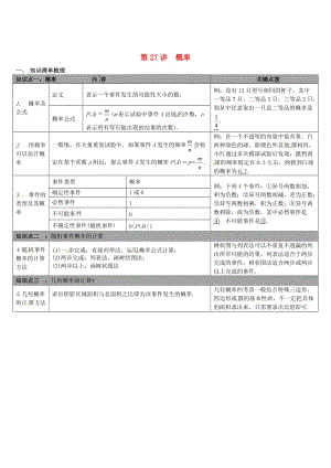 【冀教版】中考数学：知识清单梳理 第27讲 概率.doc