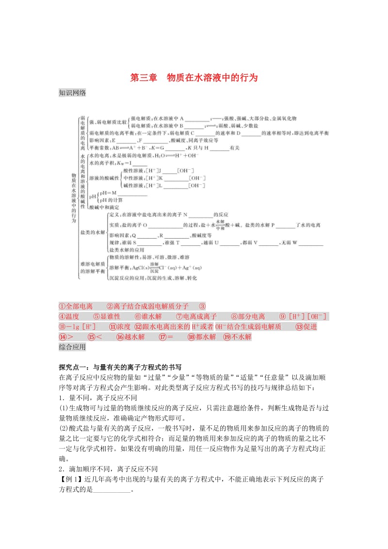 高中化学 第三章 物质在水溶液中的行为章末总结 鲁科版选修4.doc_第1页