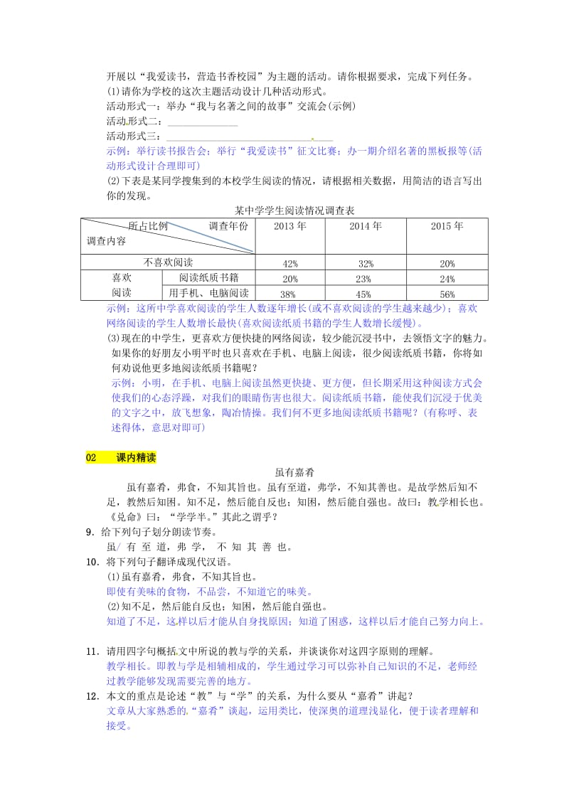 最新 七年级语文下册第六单元二十九礼记一则练习苏教版.doc_第2页