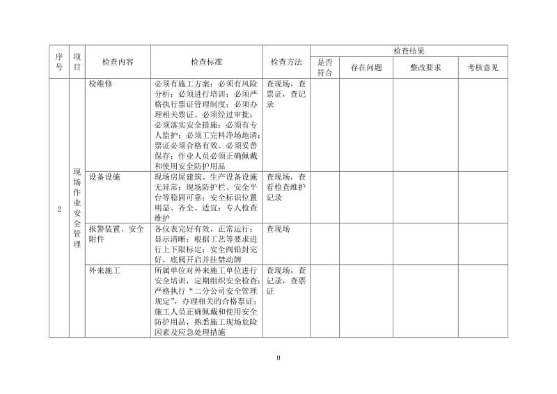 单位日常使用安全检查表汇编.doc_第2页