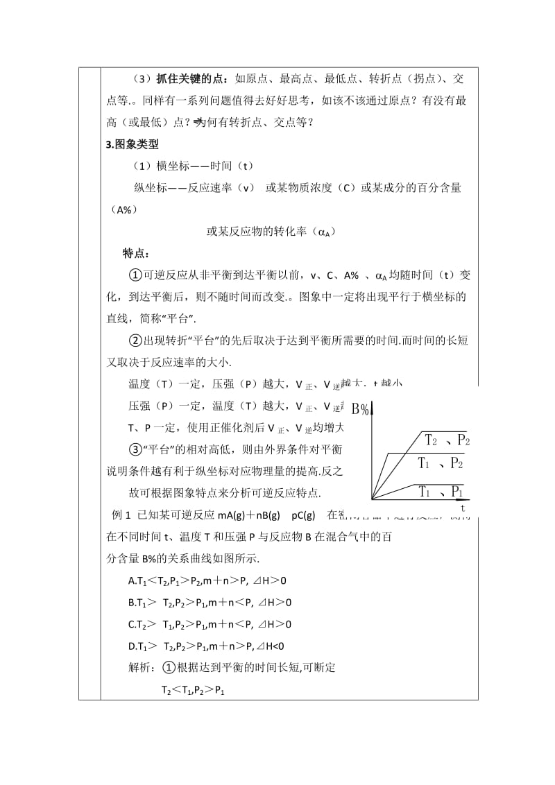 精品苏教版高中化学选修四2.3《化学平衡图像问题》参考教案.doc_第3页