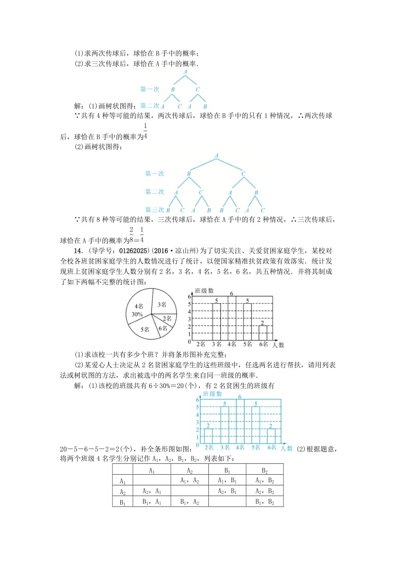 （陕西地区）中考数学 第4章 统计与概率 跟踪突破16 概率试题.doc_第3页