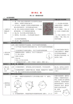 【冀教版】中考数学：知识清单梳理 第21讲 圆的基本性质.doc