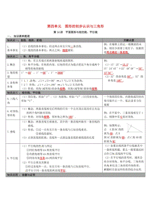 【冀教版】中考数学：知识清单梳理 第14讲 平面图形与相交线、平行线.doc