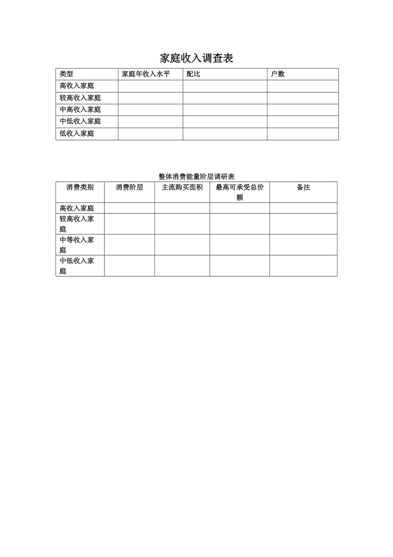 家庭收入调查表.doc_第1页