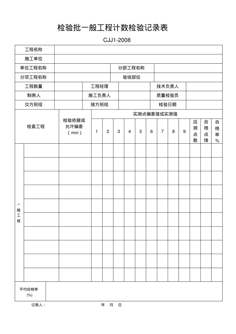 检验批一般项目计数检验记录表.pdf_第1页