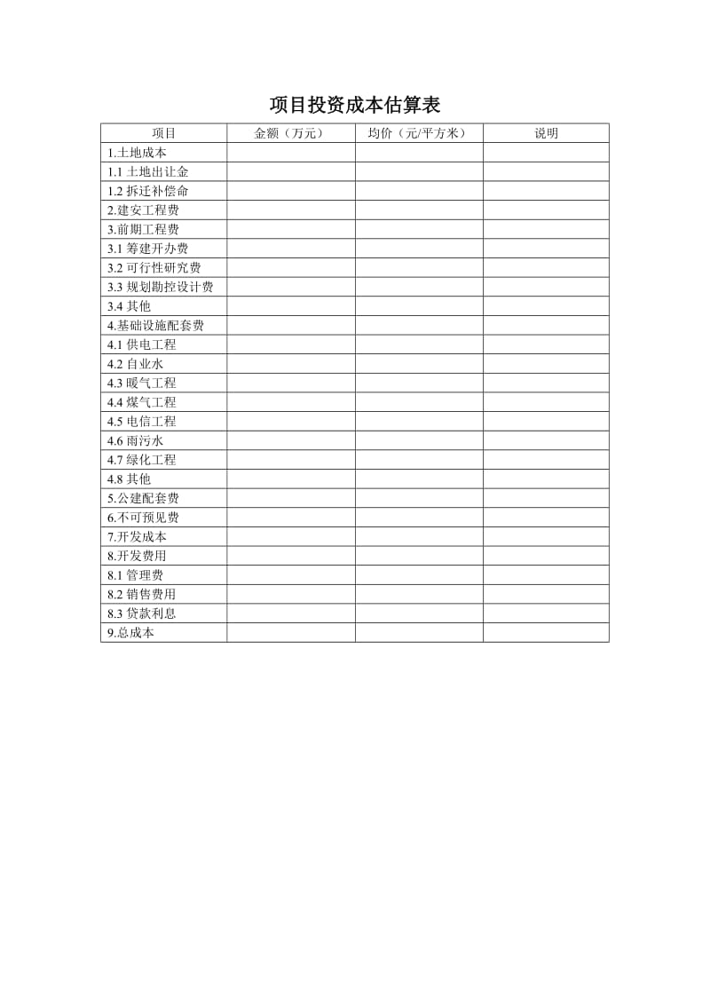 项目投资成本估算表.doc_第1页