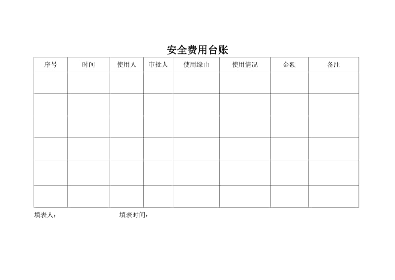 安全费用台账.doc_第1页