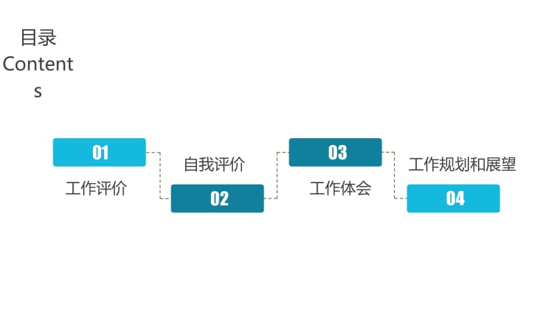 科技线条工作汇报总结商业计划书PPT模板.pptx_第2页