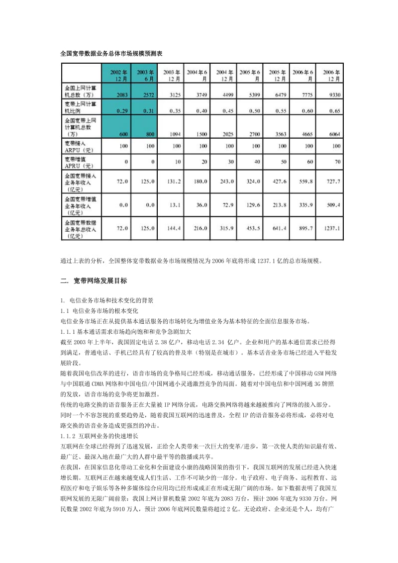 公众宽带网络整体方案研究报告.doc_第3页