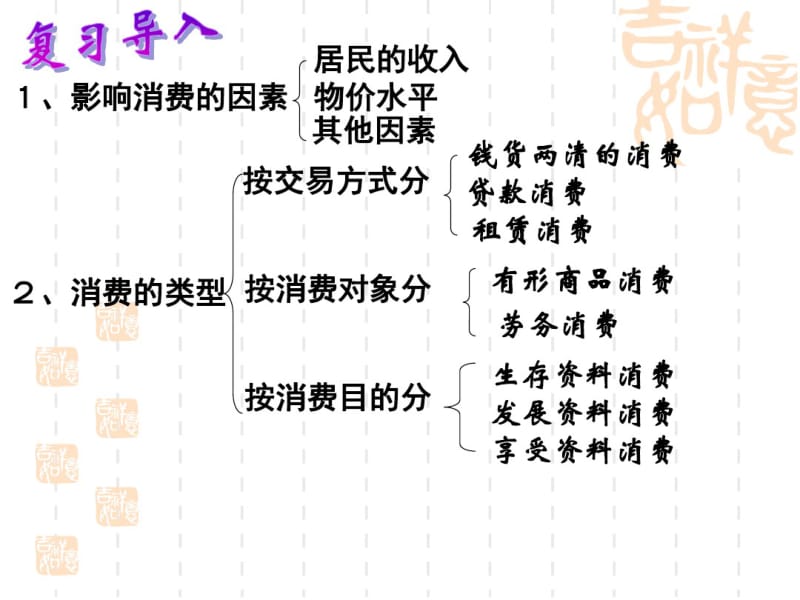 树立正确的消费观优质课一等奖2017.pdf_第1页