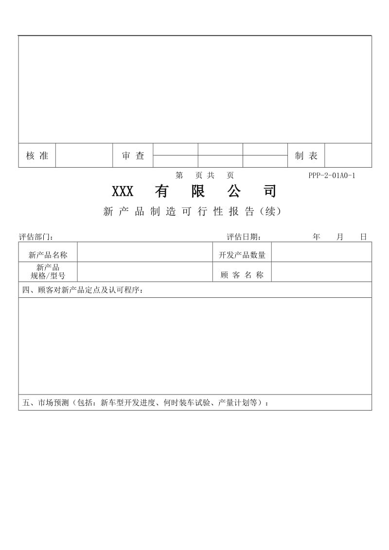 XX有限公司新产品制造可行性报告.doc_第2页