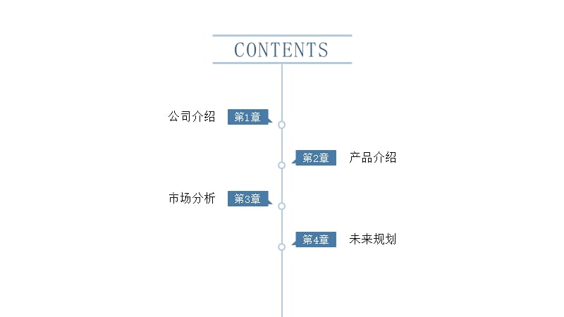 工作总结及下半年计划年中PPT模板.pptx_第2页